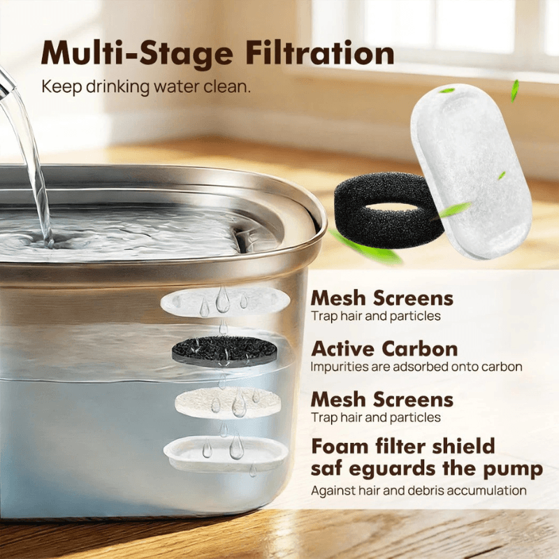 PawSerenity™ Calming Stainless Steel Automatic Water Fountain 4 Pack Replacement Filters